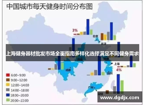 上海健身器材批发市场全面指南多样化选择满足不同健身需求